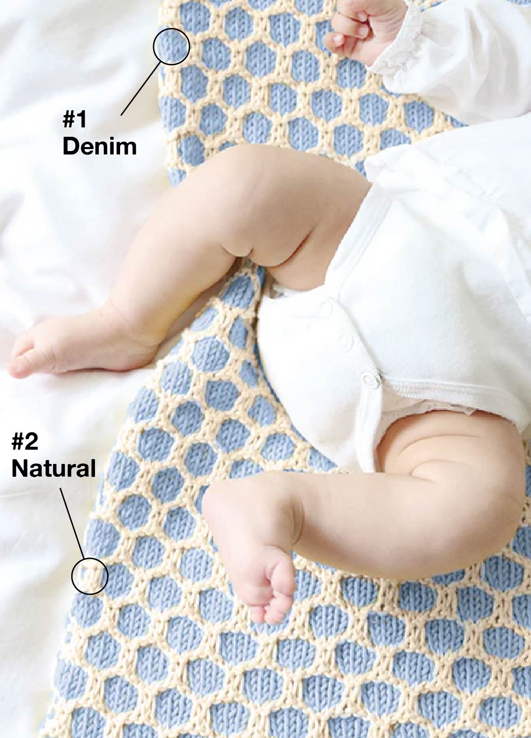 Bee Blanket Kit