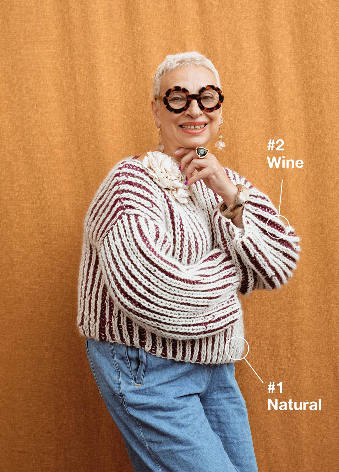 Papaya Sweater Kit